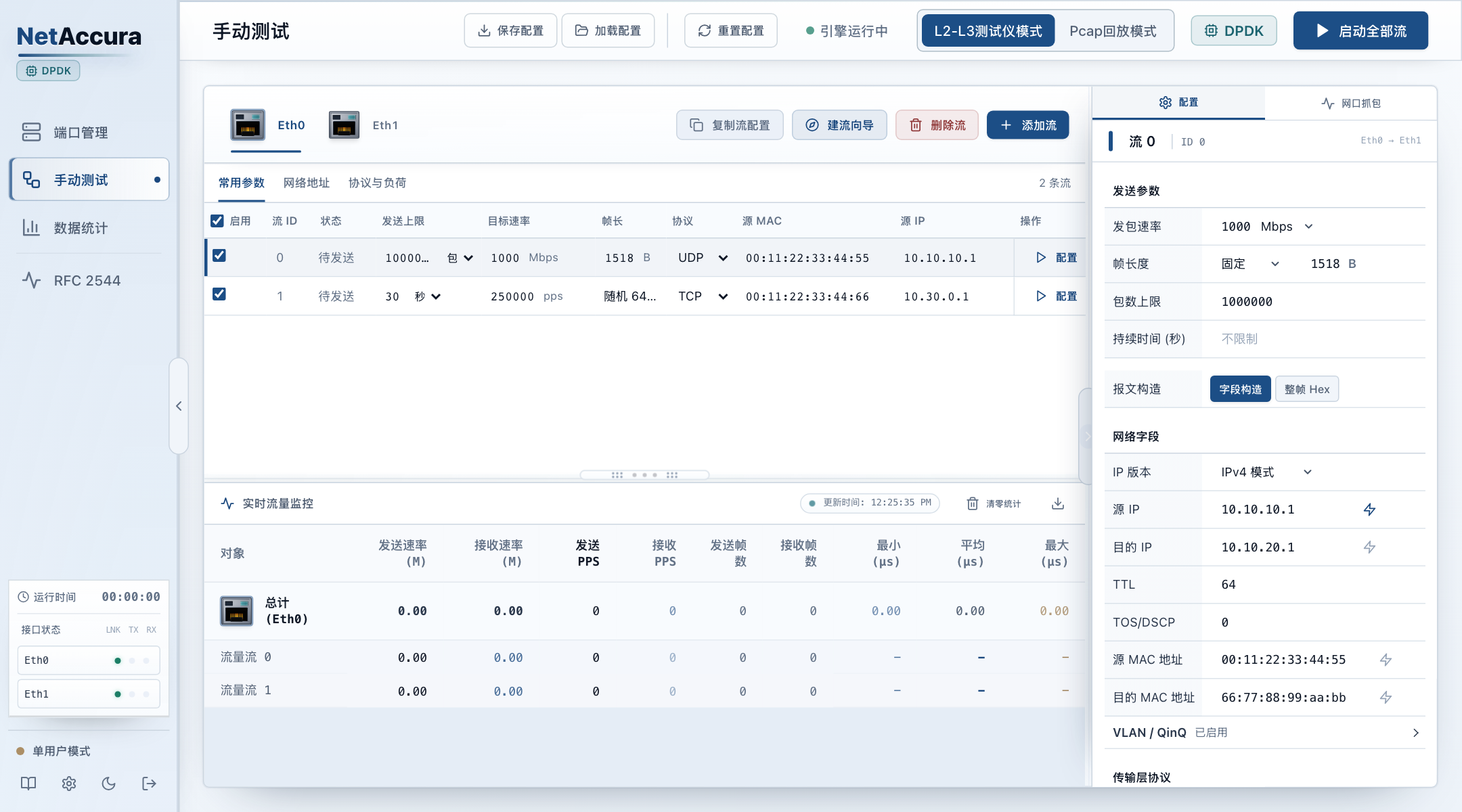NetAccura Traffic Generation의 다중 스트림, 패킷 설정 및 실시간 통계 화면