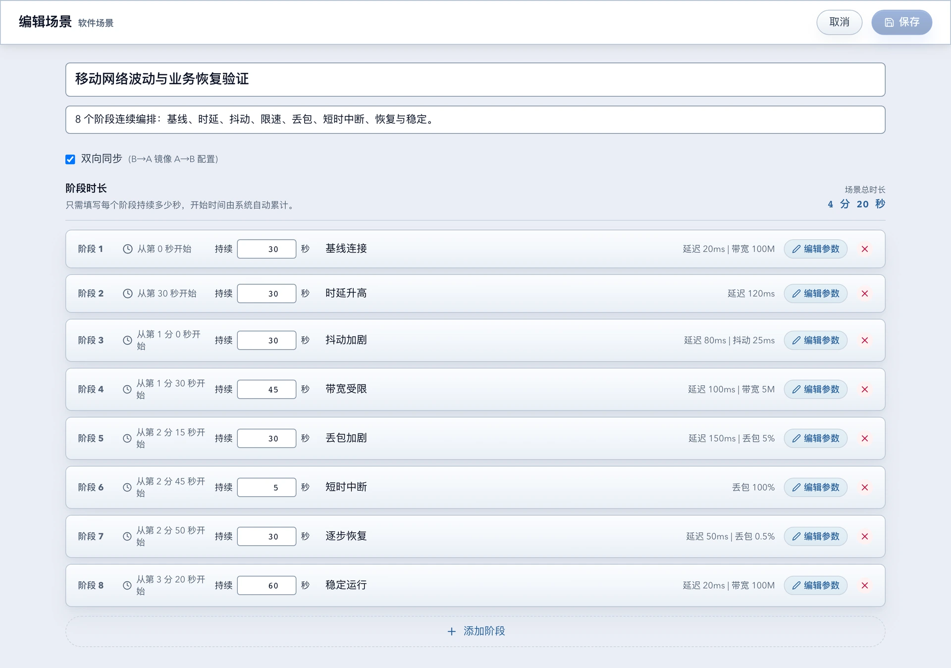 ChaosBridge scenario editor with eight stages: baseline, increased delay, increased jitter, limited bandwidth, increased loss, brief outage, gradual recovery and stable operation; total duration four minutes twenty seconds